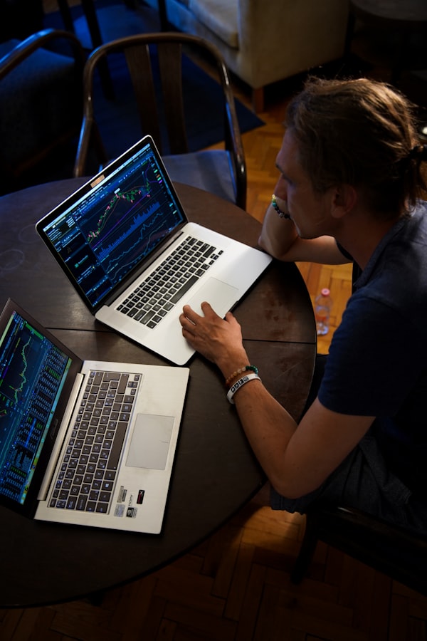Credit Card Security Monitoring